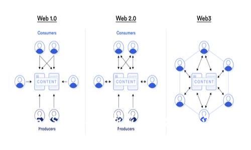 Web3与RS3：全面解析新兴技术与其潜在影响