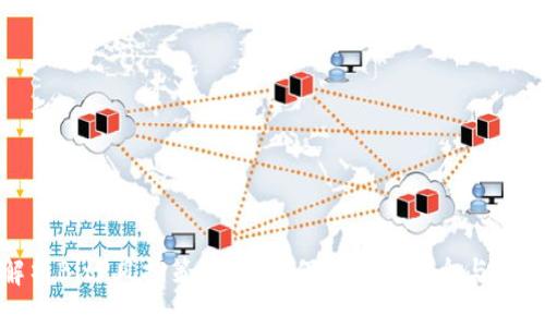 优质
深度解析BitP风控策略：如何保障交易安全与资产安全