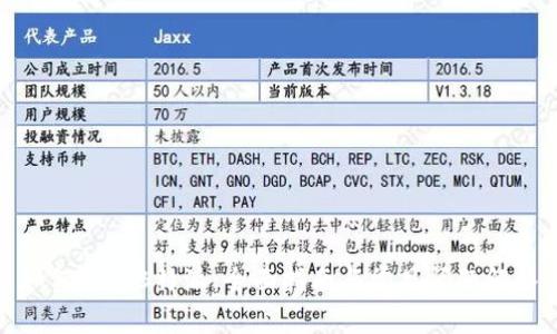 如何购买B特派：全面指南与常见问题解答