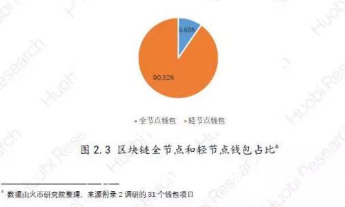 揭秘B特派能量币：未来数字货币的潜力与挑战