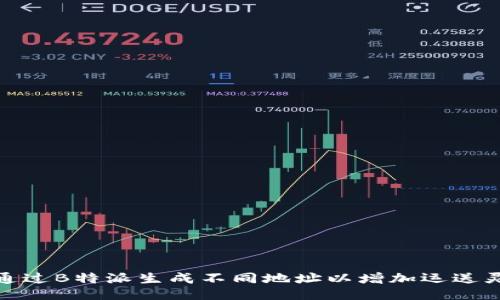 如何通过B特派生成不同地址以增加运送灵活性
