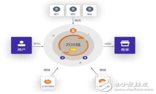 优质 Web3是什么？揭开去中心化互联网的神秘面纱