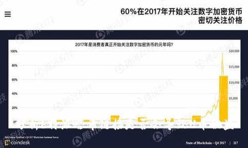 分析b特派哈希链接是否会导致U币被盗