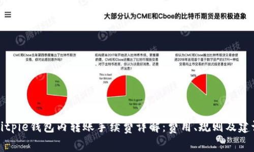 Bitpie钱包内转账手续费详解：费用、规则及建议