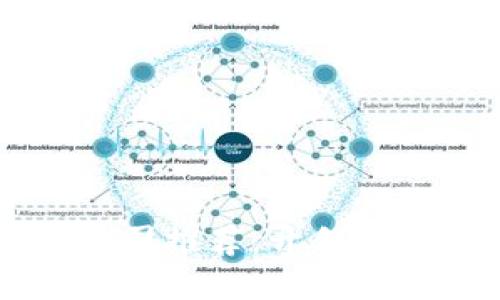 2023年Web3公司推荐：开创未来的区块链项目