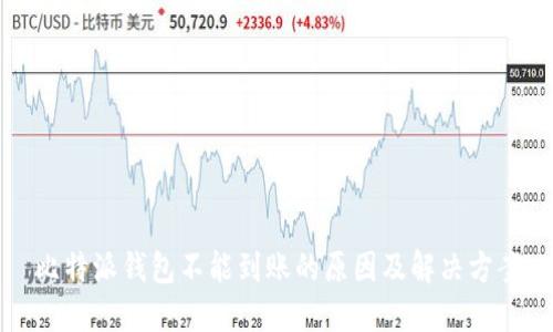 比特派钱包不能到账的原因及解决方案