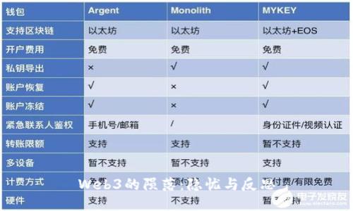 Web3的陨落：隐忧与反思