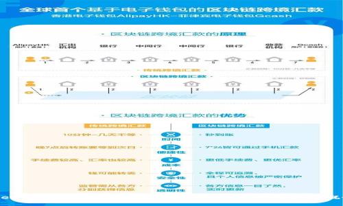 Web3与Web3S：构建未来互联网的两大关键概念
