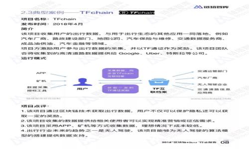 Java实战：如何开发比特币钱包接口