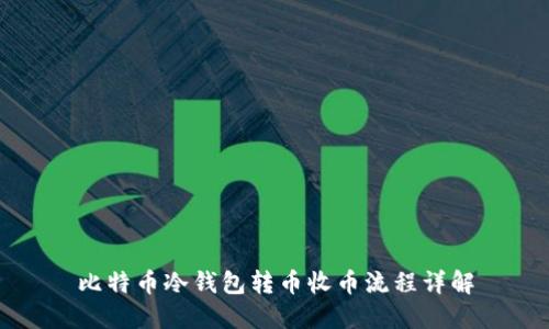 比特币冷钱包转币收币流程详解
