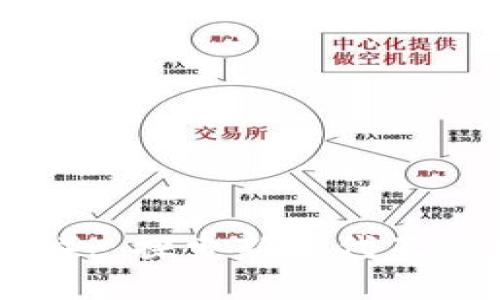 Web3与阿蟹（Abe）: 探索新一代互联网的潜力与挑战