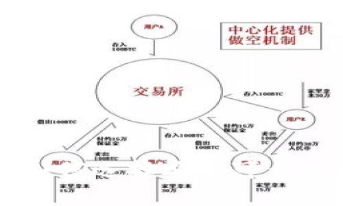 2023年USDT钱包推荐：如何选择安全可靠的钱包管理你的加密资产