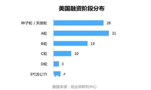 深入了解OKEx的Web3钱包：功能、优势与使用指南