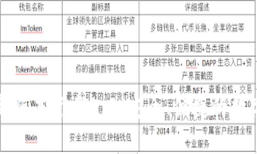 比特派钱包最新版本下载5.0：安全、便捷的数字货币管理工具