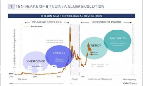 比特派如何支持AE主网：一站式解决方案与操作指南
