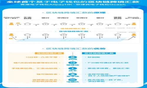 货币的本质与B特派：理解数字货币的未来
