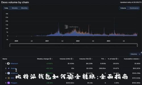 :
比特派钱包如何安全转账：全面指南