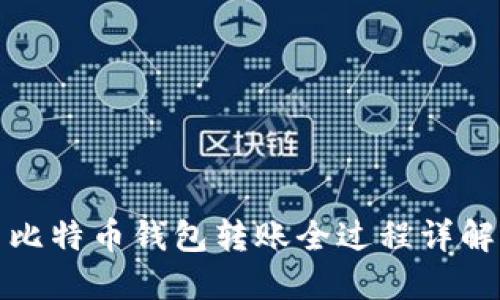 比特币钱包转账全过程详解