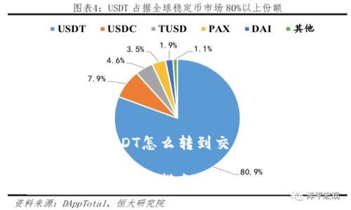 xiaoguo以下是关于“波宝钱包USDT怎么转到交易所”的内容，请您查看。/xiaoguo

波宝钱包USDT转到交易所的详细操作指南