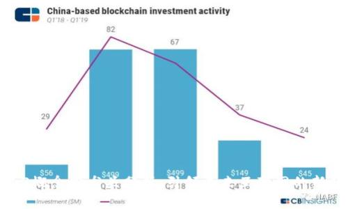 Web3概念股龙头分析：引领未来互联网的新趋势