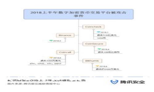 如何下载比特派国外版本：详细指南