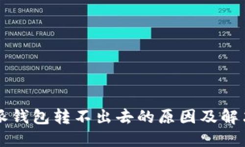 比特派钱包转不出去的原因及解决方法