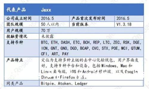 TP比特币钱包：去中心化特性详解与安全性分析