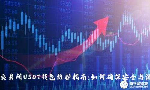 86coin交易所USDT钱包维护指南：如何确保安全与流畅操作