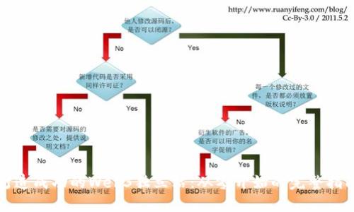 打造成功的Web3独立站：从零开始的完整指南