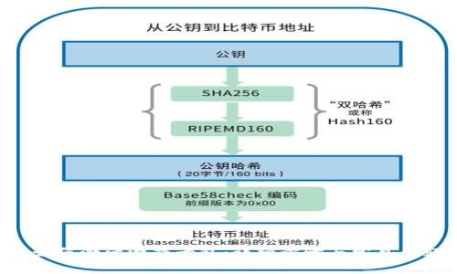 B特派如何激活游戏卡包：详细步骤与常见问题解答