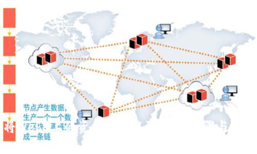 如何将Web3上的资金安全提到微信：步骤与注意事项