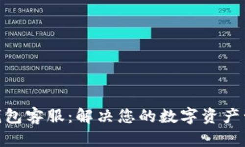 Bitpie钱包客服：解决您的数字资产管理难题