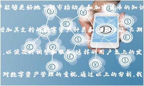 biaseti比特派真实用户数据揭秘及使用情况分析/biaseti
比特派, 钱包, 用户, 加密货币/guanjianci

引言
在加密货币的迅速发展中，钱包的选择越来越受到用户的关注。比特派(Bitpie)作为一款拥有多功能的数字货币钱包，吸引了大量的用户。本文将深入探讨比特派的用户基数及其使用情况，并回答用户可能关注的相关问题。

比特派的基本介绍
比特派是一个去中心化的数字货币钱包，它提供了安全的资产管理功能，同时支持多种主流区块链资产的存储和交易。比特派最大的特点在于其用户友好的界面和强大的安全性，能有效保护用户的资产不被盗取。此外，比特派还支持与去中心化金融(DeFi)产品的连接，使用户可以进行更丰富的金融操作。

比特派的用户群体
比特派在全球范围内吸引了大量的用户，主要是因为其易用性和安全性。根据2023年的数据，用户日报活跃度达到了数百万。而在国内外市场，尤其是在东南亚和北美，比特派的用户数量正在快速增长。用户的多样性使得比特派能够在竞争激烈的加密钱包市场中占据一席之地。

用户活跃度的影响因素
用户的活跃度不仅和产品的设计有关，也与市场环境、货币交易的热度等因素息息相关。在加密货币市场波动较大期间，比特派作为一个安全存储的工具，用户的活跃度有时会显著提高。此外，比特派提供的教育资源和社区支持也在一定程度上激励了用户的参与度。

针对用户的常见问题
为了更好地了解比特派的用户情况，以下是与之相关的六个常见问题：

h41. 比特派的安全性如何？/h4
比特派采用了多重安全机制，包括生物识别和多重签名技术，来确保用户资产的安全。此外，比特派的私钥存储于本地，不会被上传到云端，为用户提供了更高的安全性。用户的账户可以通过密码、指纹等多重方式进行保护，确保资产不易被盗用。

h42. 比特派支持哪些数字资产？/h4
比特派支持众多主流的数字资产，包括比特币、以太坊和许多ERC-20代币。与此同时，比特派还不断更新和增加对新兴的加密资产的支持，为用户提供更多的投资选择。这种多样性使得比特派成为了多种投资策略的理想工具。

h43. 如何在比特派中进行交易？/h4
在比特派中，用户可以方便地进行资产转账和交易。用户只需在界面上选择交易的币种，然后输入接收方地址和金额，最后确认交易即可。此外，比特派还加强了交易流程中的提示，确保用户在每一步操作中都有明确的指引，从而提升了交易的顺畅度。

h44. 比特派相较于其他钱包有哪些优势？/h4
比特派相较于其他加密钱包，具备了简单易用、支持多资产、以及安全性高等优势。此外，比特派设计了丰富的社区互动功能，使用户能够更好地了解市场动态和加密货币的知识。同时，其与DeFi平台的兼容性更是扩大了用户的投资选择范围。

h45. 比特派的未来发展趋势是什么？/h4
随着区块链技术的发展和加密市场的不断扩大，比特派的未来发展前景广阔。目前，比特派正致力于提升用户体验和安全性，同时增加其支持的数字资产种类和交易功能。长期来看，比特派希望能够构建更为完善的生态系统，为用户提供全面的数字货币服务。

h46. 如何进行比特派的用户反馈和建议? /h4
比特派重视用户的意见反馈，通过官方网站和社区平台，用户可以轻松提交自己的看法和建议。比特派还定期进行用户满意度调查，以便及时调整和服务。这样的用户至上的发展理念不仅增强了用户的信任感，也促进了比特派的不断进步。

结论
比特派作为一款备受欢迎的数字货币钱包，其用户基数和活跃度都在不断上升。这不仅反映了比特派自身的产品实力，也表明用户对数字资产管理的重视。通过以上的分析，我们可以看出，比特派在安全性、便捷性和用户互动方面的诸多优势，将使其在竞争激烈的市场中继续保持强劲的增长势头。