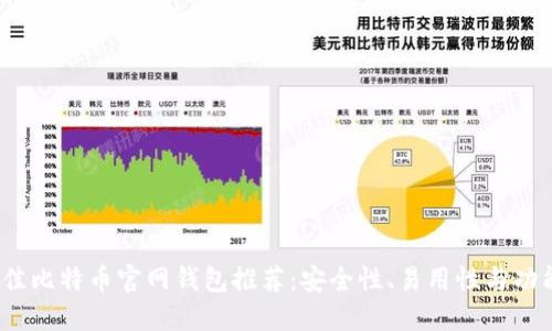 2023年最佳比特币官网钱包推荐：安全性、易用性与功能全面评测