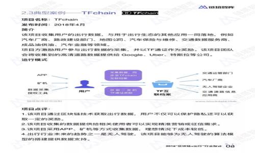 比特币冷钱包的最佳选择：安全、实用和推荐