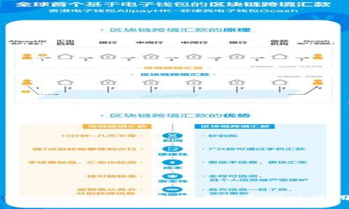 “B特派钱包：不实名用户是否可以使用？”