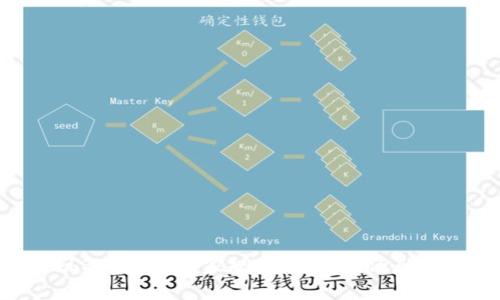 探索Web3时代的国家规划：数字经济的未来之路