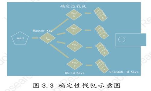 

东京Web3创业机会与挑战分析