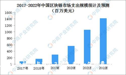 马斯克的人物魅力与Web3的未来：如何颠覆传统科技行业