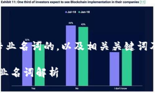 要创建一个关于Web3专业名词的，以及相关关键词及问题，请参考以下内容：

深入了解Web3：核心专业名词解析