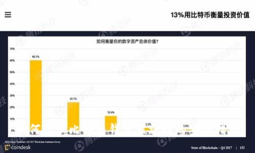 如何防止比特币钱包被敲诈的安全措施