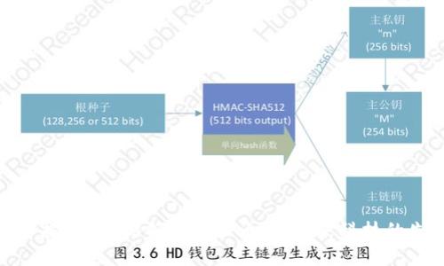 深入探索Web3领域的独角兽：未来科技的先锋