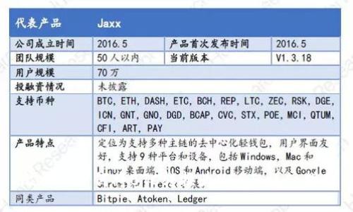 比特派如何将BTC转换为USDT：详细指南