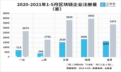 思考一个且的优质  
BitP安卓下载链接及安装教程：一步到位轻松上手