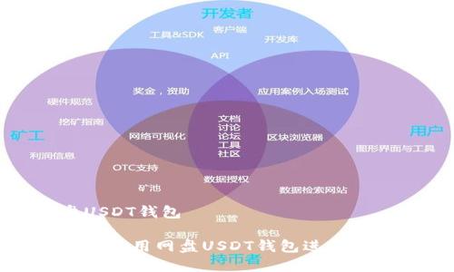 主题: 网盘USDT钱包

: 如何安全地使用网盘USDT钱包进行数字资产管理