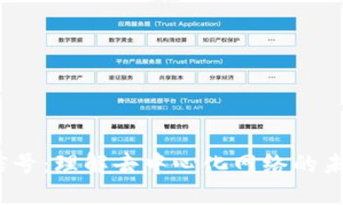 Web3信号：理解去中心化网络的未来趋势
