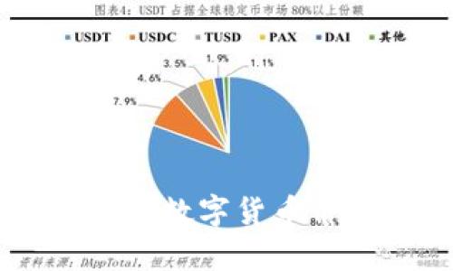 为什么B特派的数字货币价格如此昂贵？