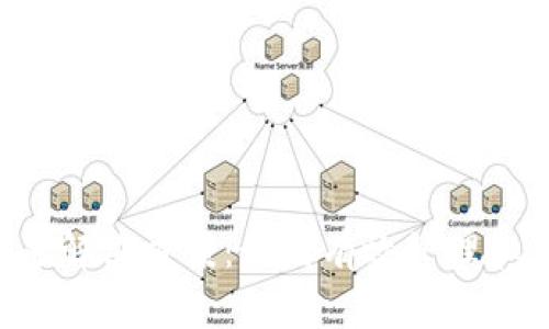 B特派TRX余额不足解决方案：如何有效管理和充值你的TRX余额