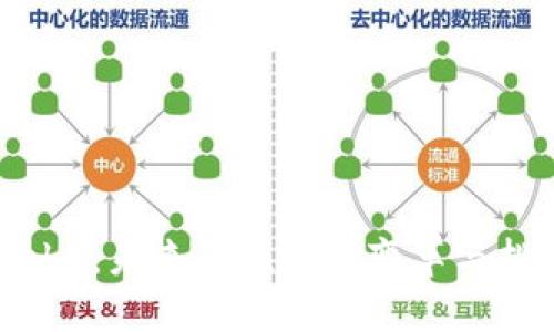 Web3：未来互联网的变革与挑战