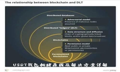 USDT钱包拥堵原因及解决方案详解